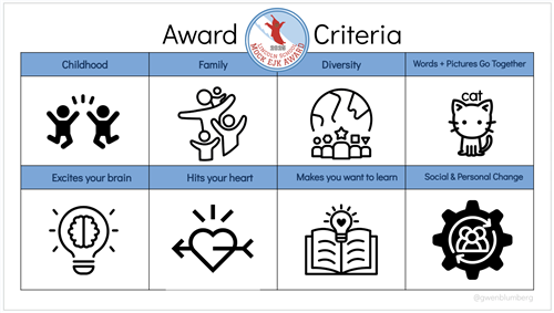 Mock EJK Award Criteria in a grid format